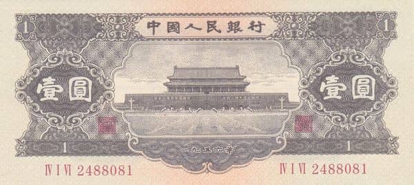 1 Yuan from China-Peoples Republic