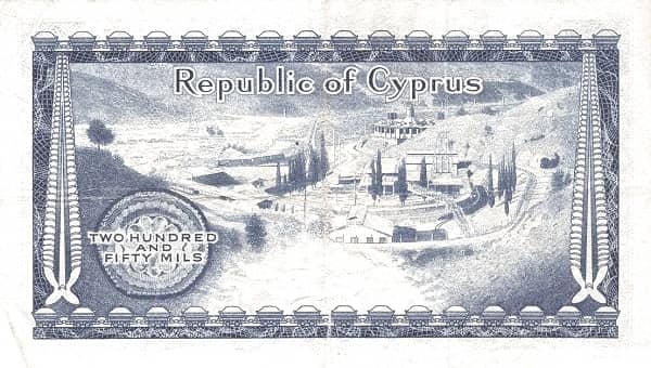 250 Mils from Cyprus