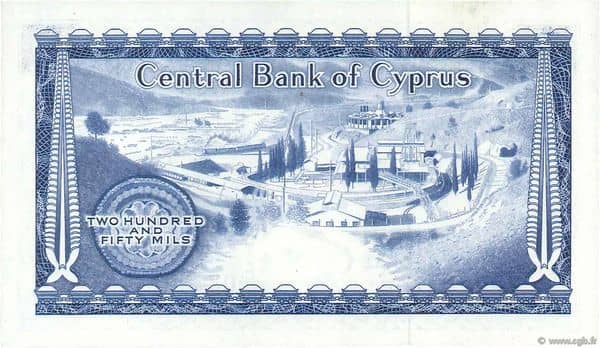 250 Mils from Cyprus
