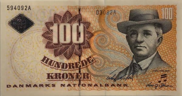 100 Kroner Famous Men and Women from Denmark