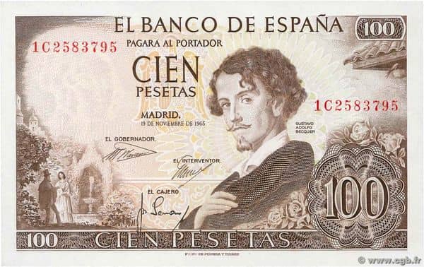 100 Pesetas (Gustavo Adolfo Becquer) from Spain
