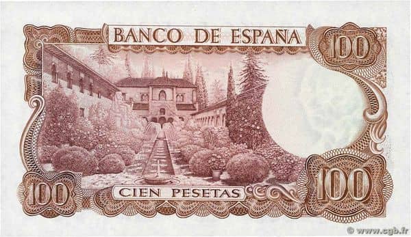 100 Pesetas (Manuel de Falla) from Spain