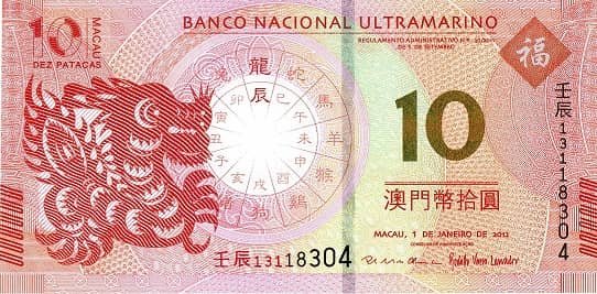 10 Patacas Year of the Dragon from Macao