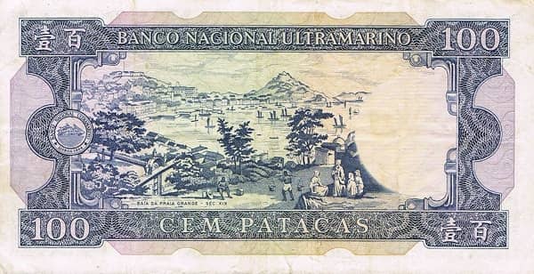 100 Patacas from Macao